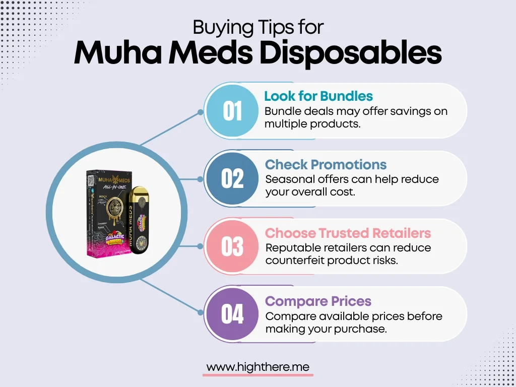 Buying-Tips-for-Muha-Meds-Disposables
