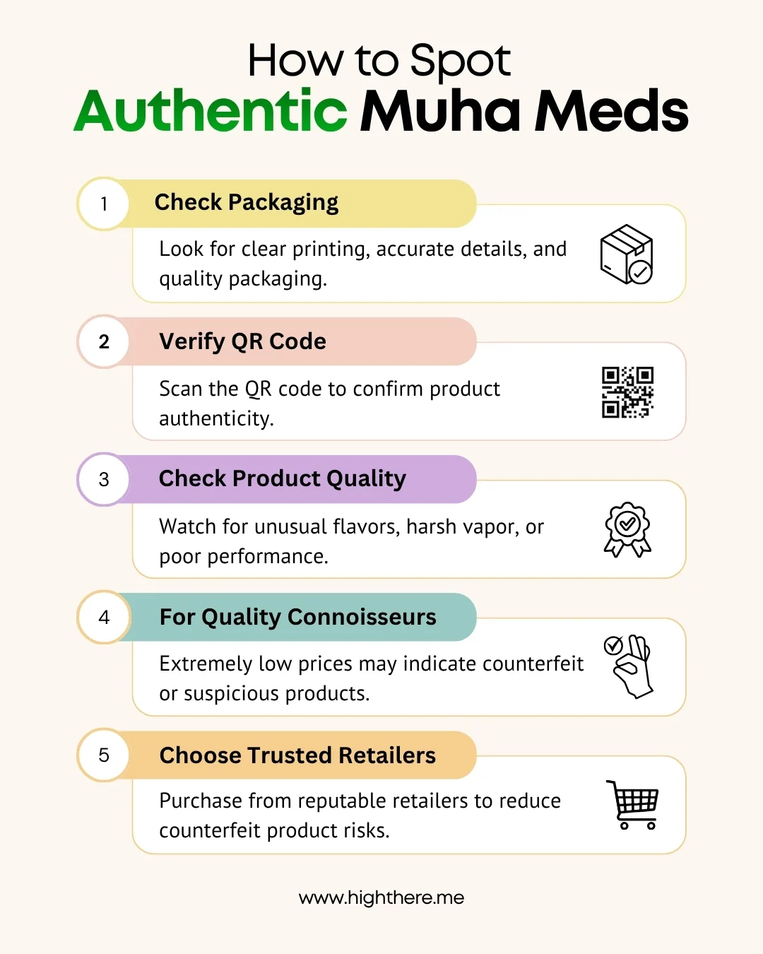 Identifying-Authentic-Muha-Meds-Products
