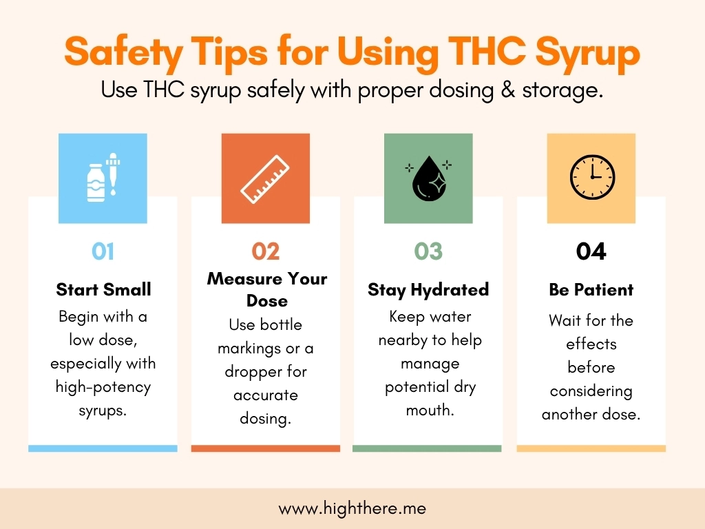 Safety Tips for Using THC Syrup