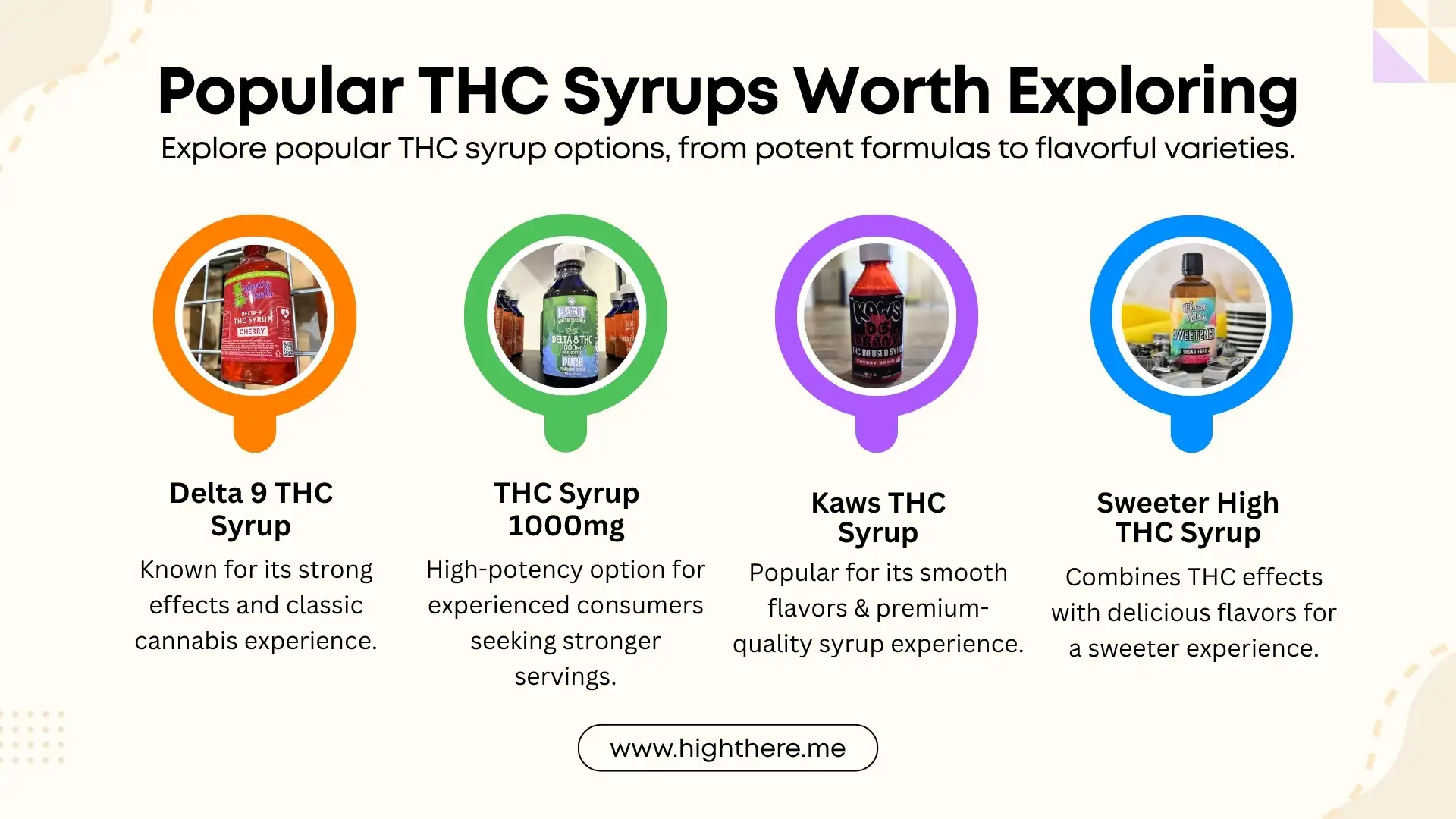 THC-Syrups-Near-Me
