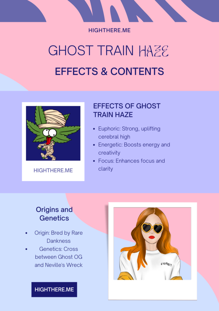 ghost train haze effects