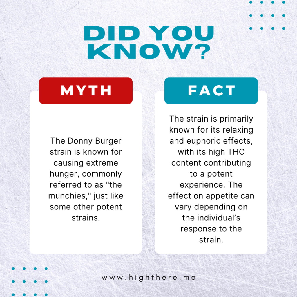 Dony Burger strain fun fact