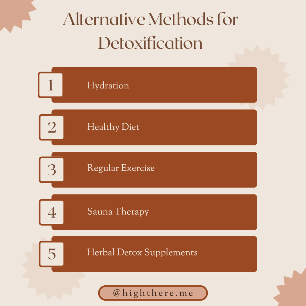 Alternative method of detoxification