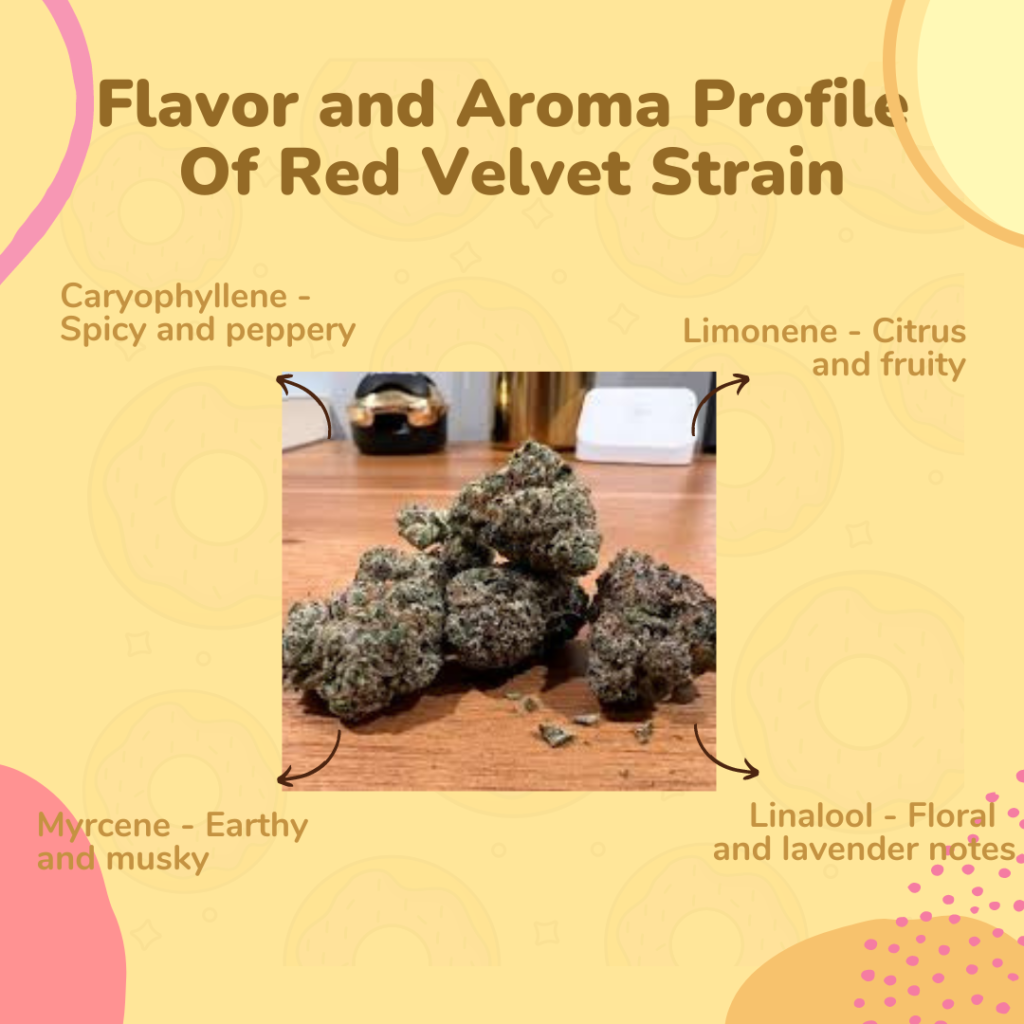 Red velvet Strain flavor and aroma