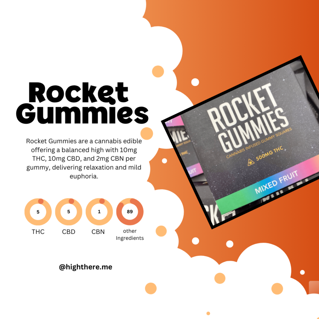 Rocket Gummies