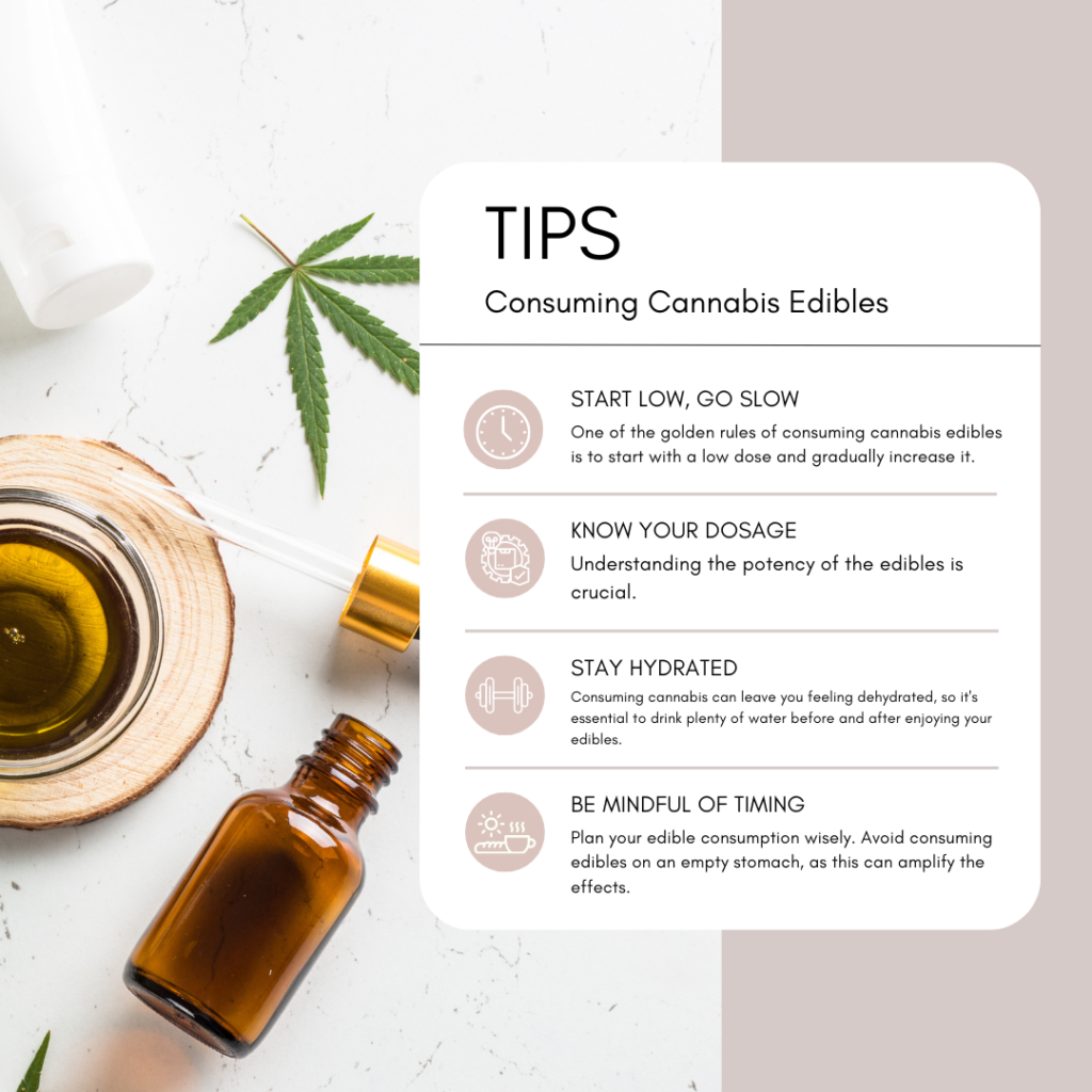 Tips for cannabis consumption