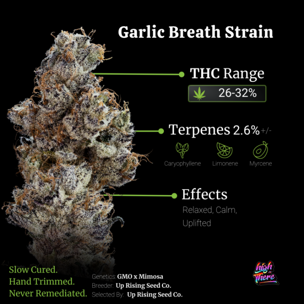 Garlic Breath Strain