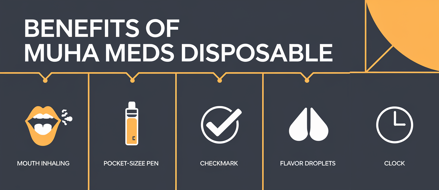 benefits of Muha Meds Disposable vape pens