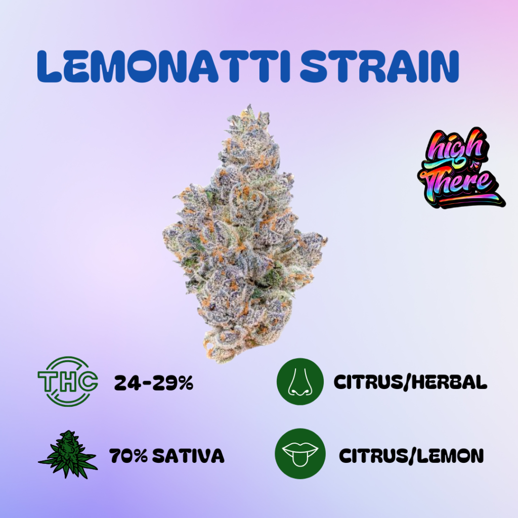 Lemonatti Strain 2