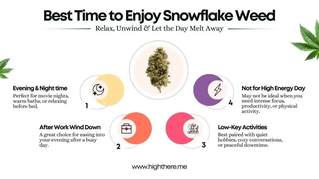 Snowflake-Weed-Strain
