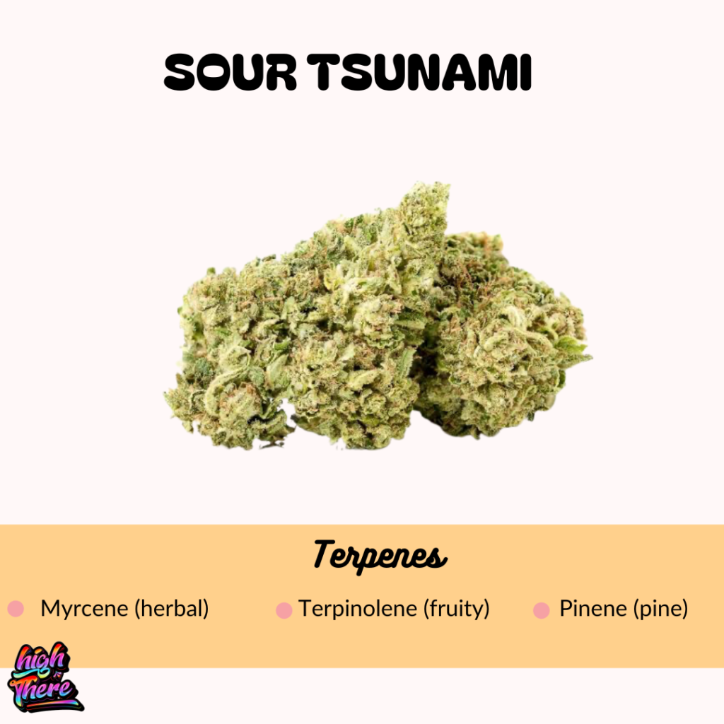 Sour tsunami 2