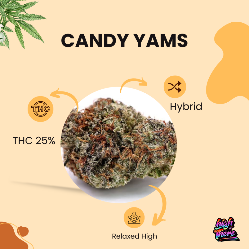 candy yams 1