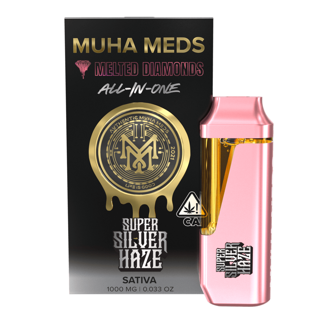 muha meds