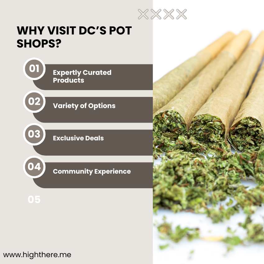pot stores in dc