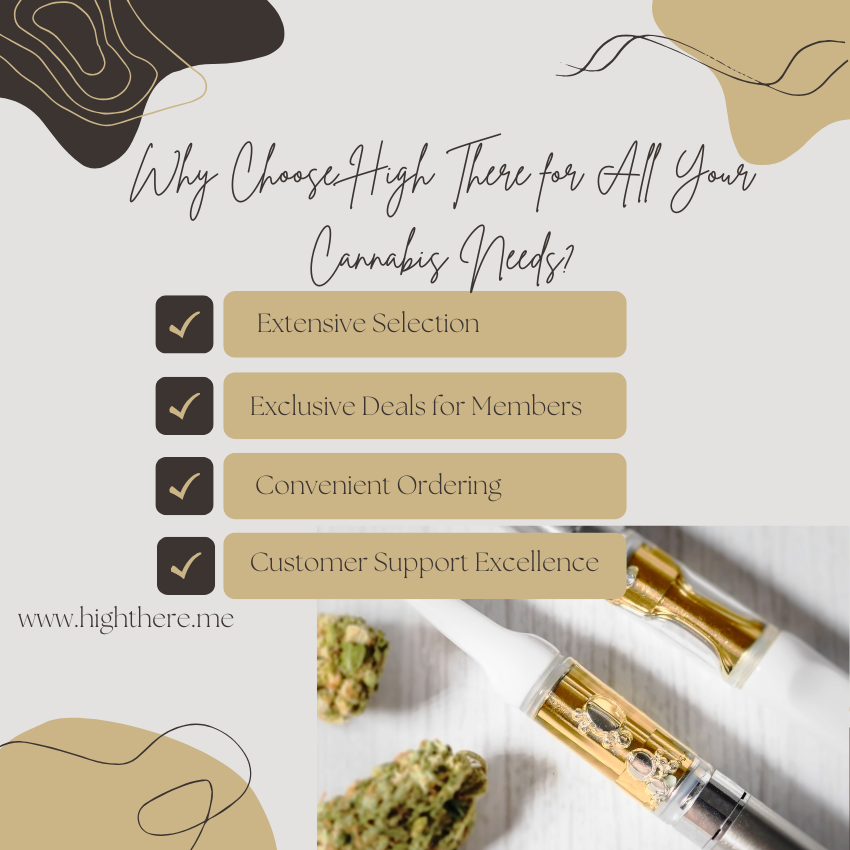 Dispensaries in Washington DC
