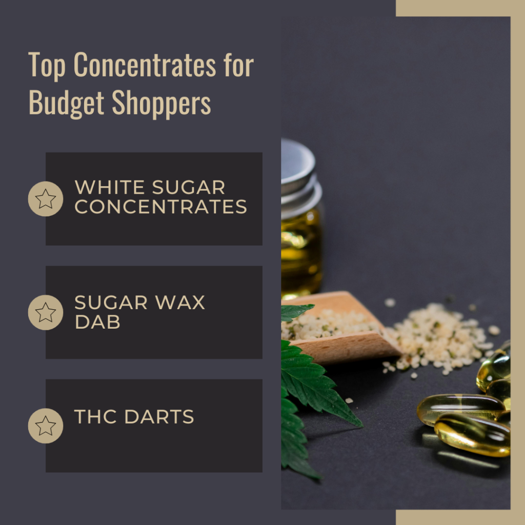 cheapest weed dc