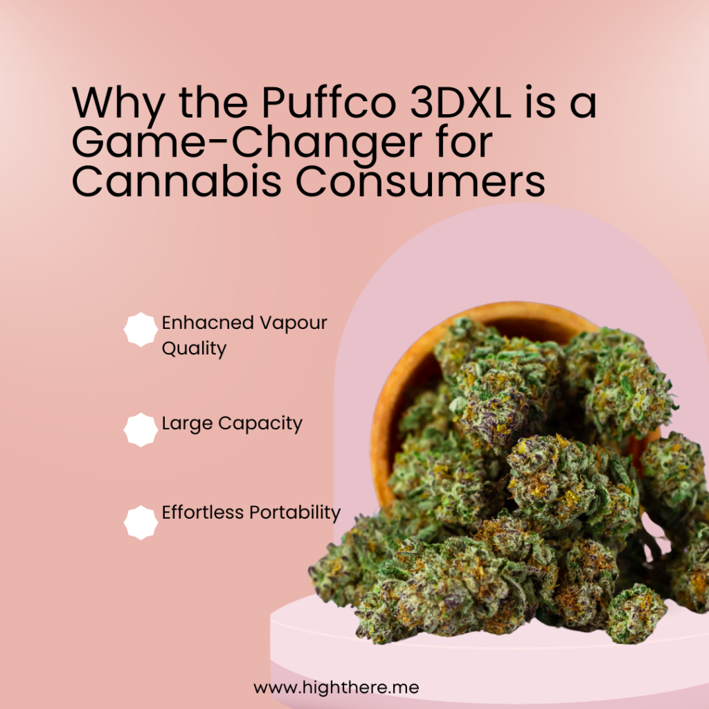 Quick delivery for Puffco 3DXL