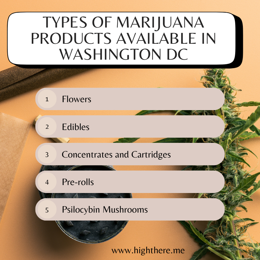 Washington DC Marijuana 