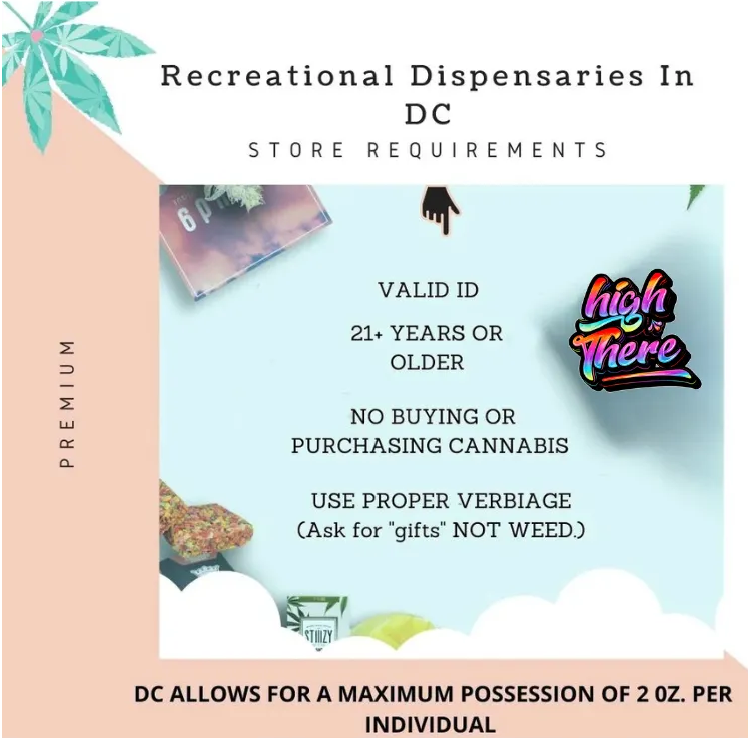 Dc Dispensary