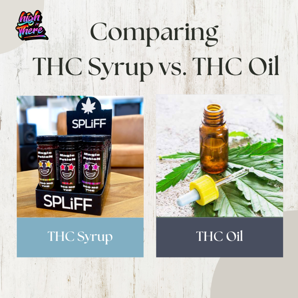 thc syrup vs thc oil