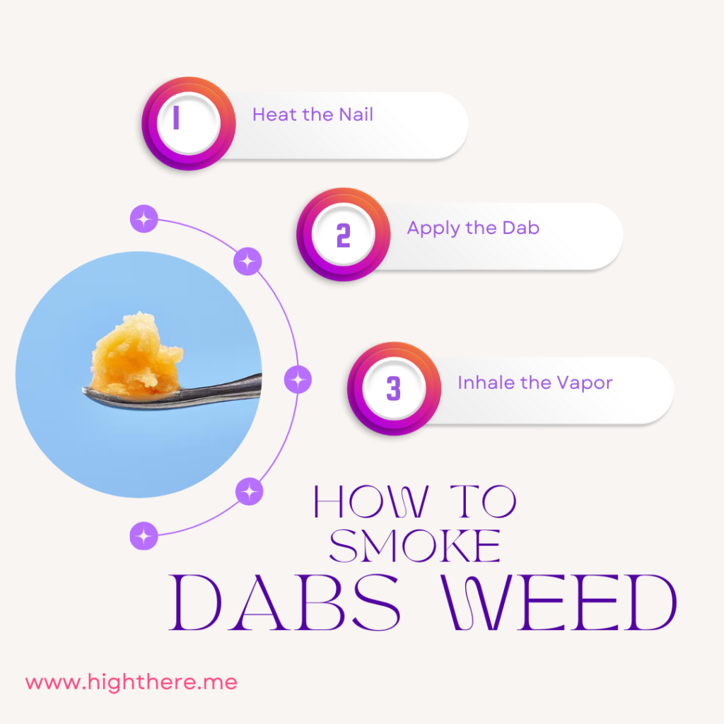 dabs weed