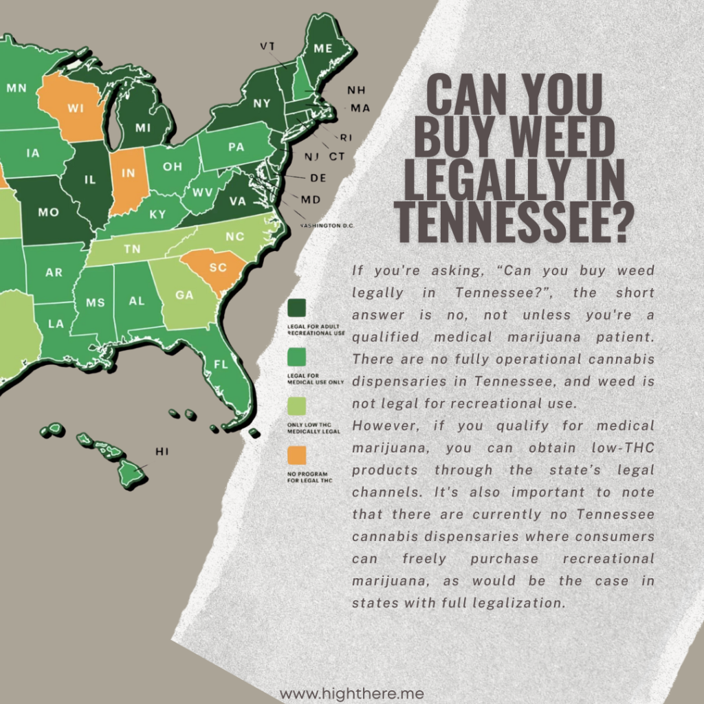 is weed legal in tennessee