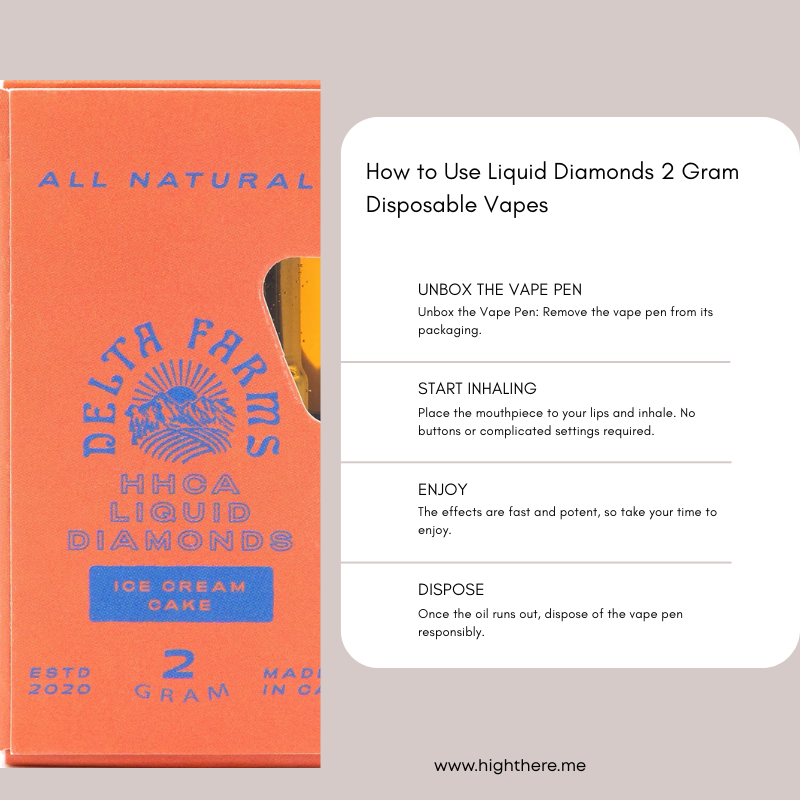 Liquid Diamonds 2 Gram Disposable