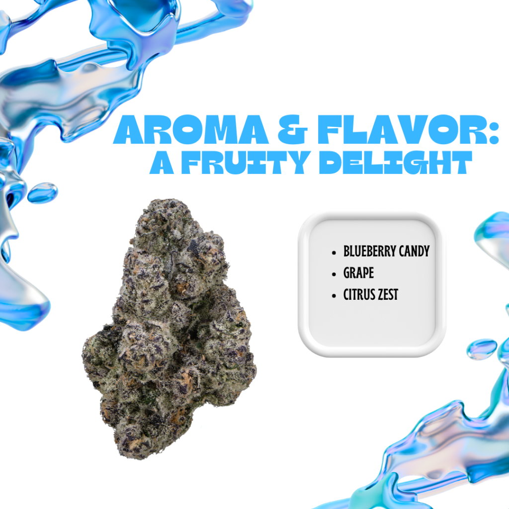 Blue Lobster terpene profile