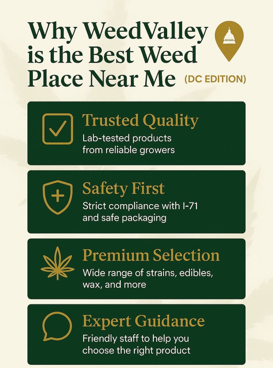 Best weed near me dispensary in Washington