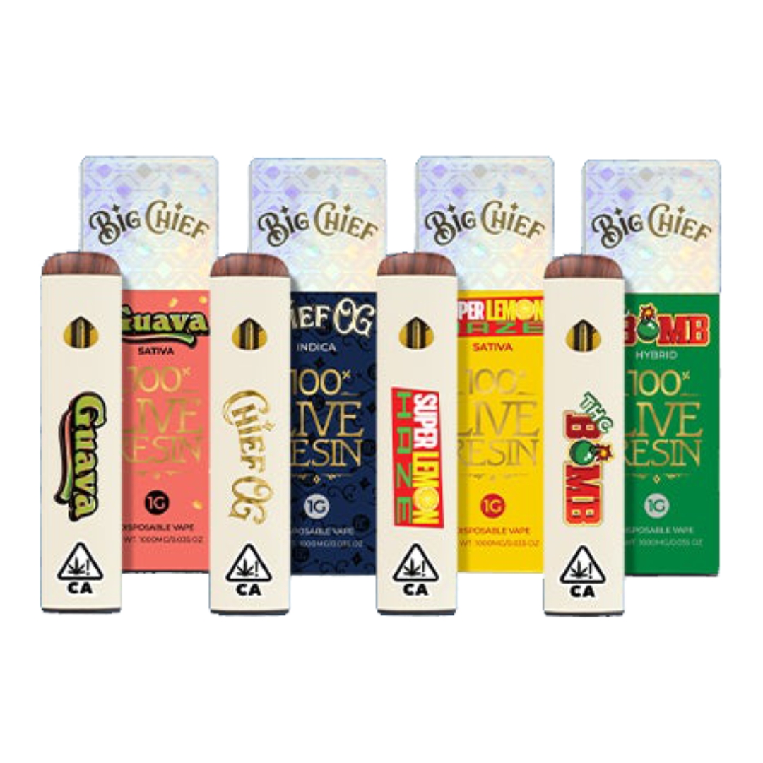 Finding the best big chief products in DC