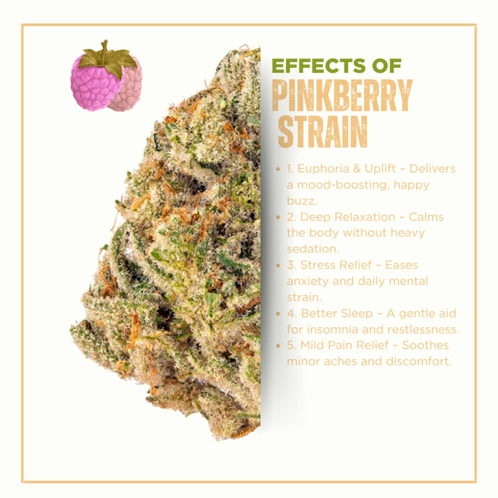 Pinkberry Strain Effects