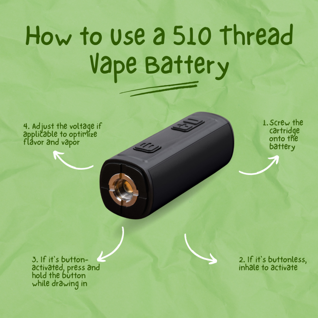 How to Use a 510 Thread Vape Battery