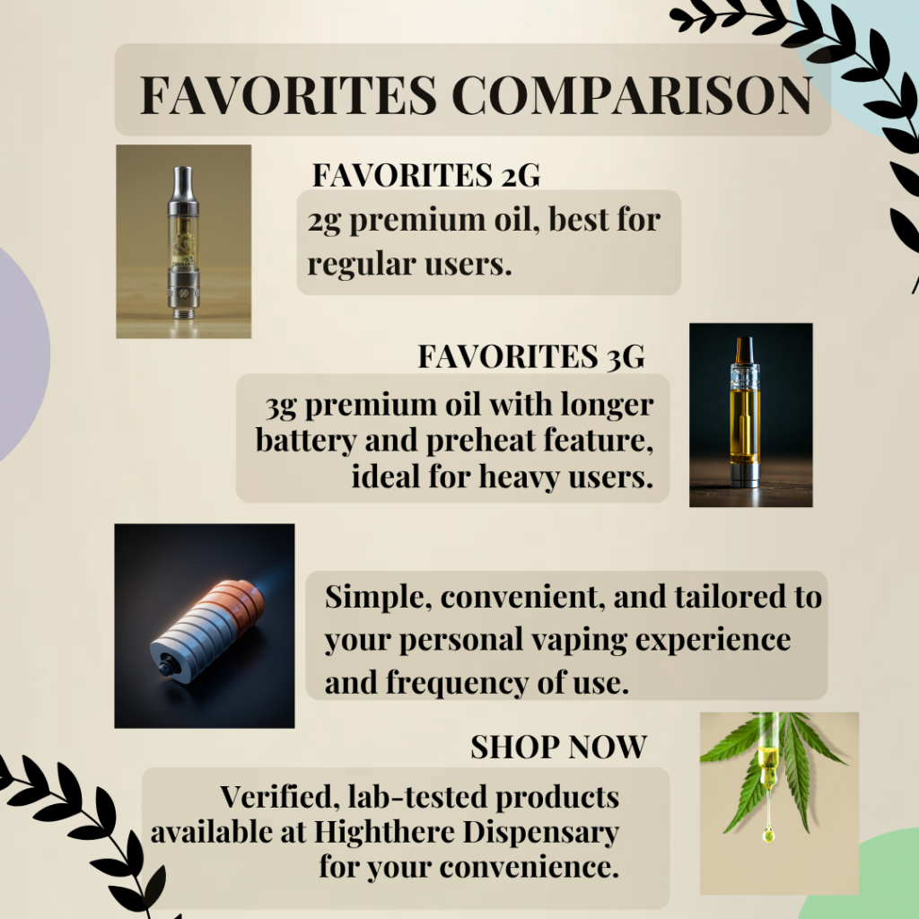Compare favorites vapes disposable 