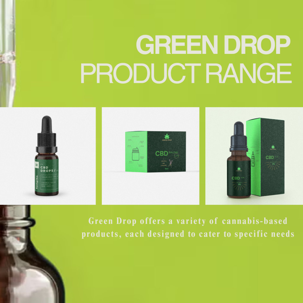 Green Drop Product Range