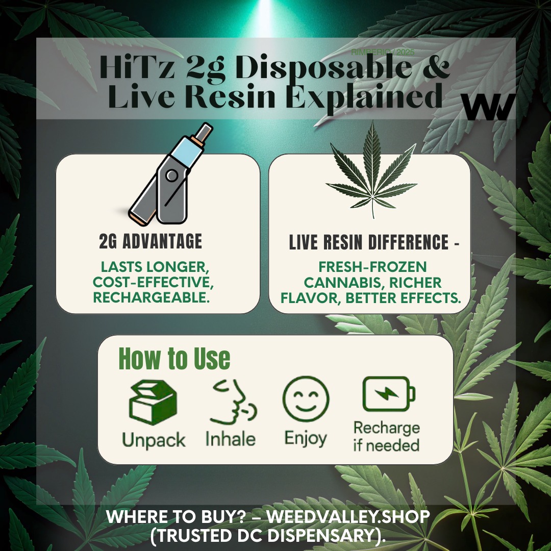 HiTz 2g Disposable & Live Resin