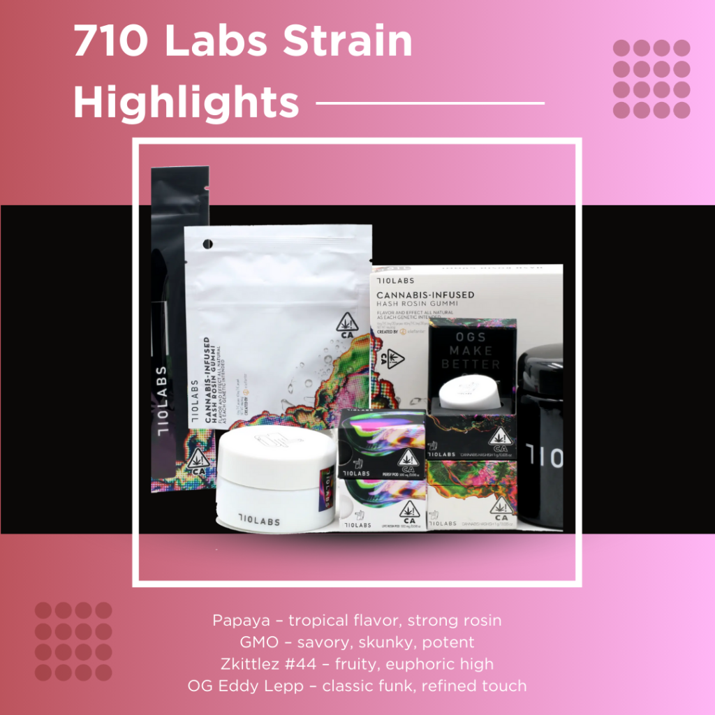 710 Labs Strain Reviews and Ratings