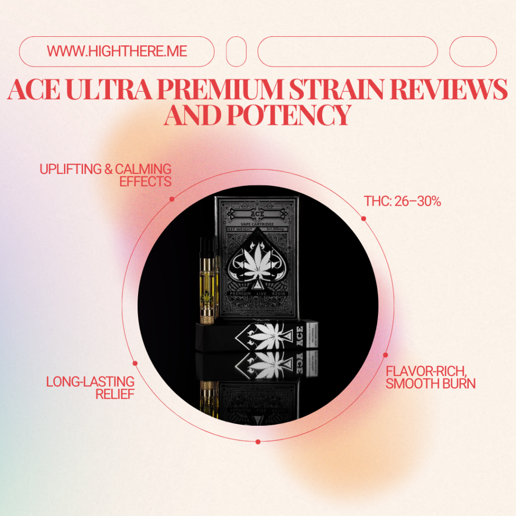 Ace Ultra Premium Strain Reviews and Potency