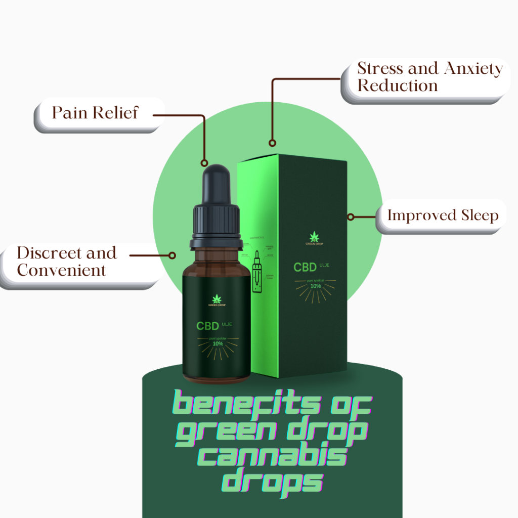 Benefits of Green Drop Cannabis Drops