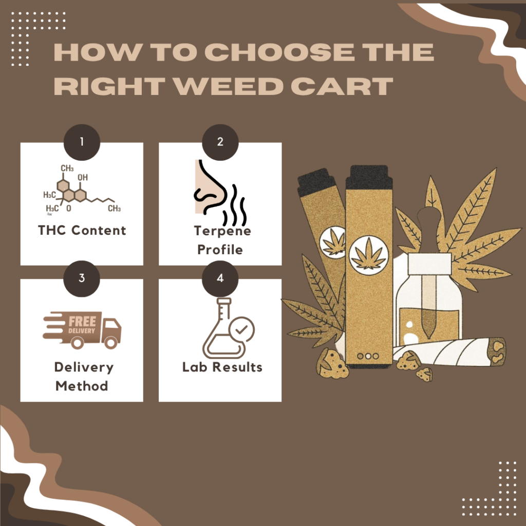How to Choose the Right Weed Cart