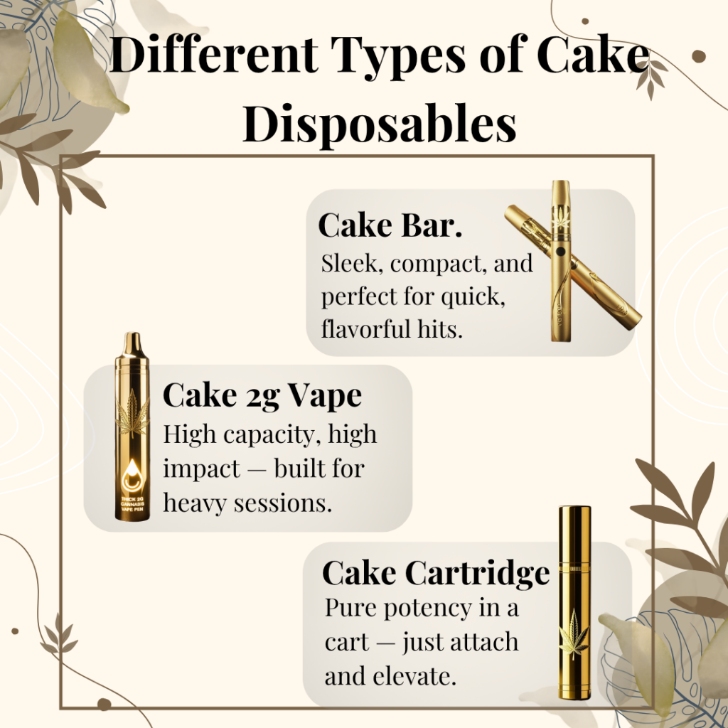 types of cake disposable online