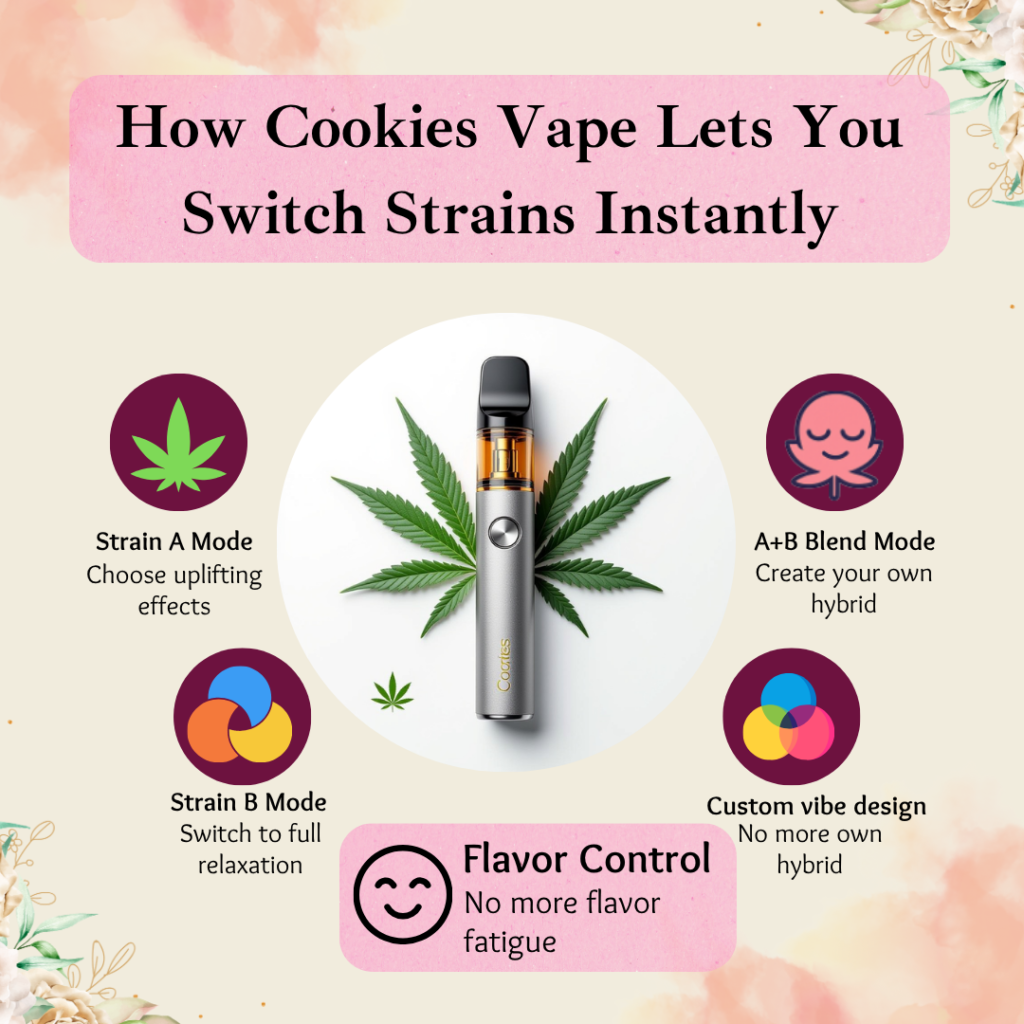 switch falvors in cookies x freak brothers disposable