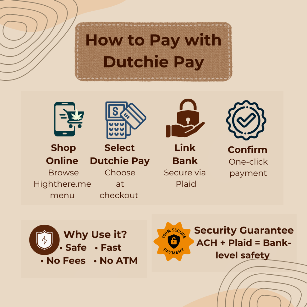 How to pay with dutchie pay in DC
