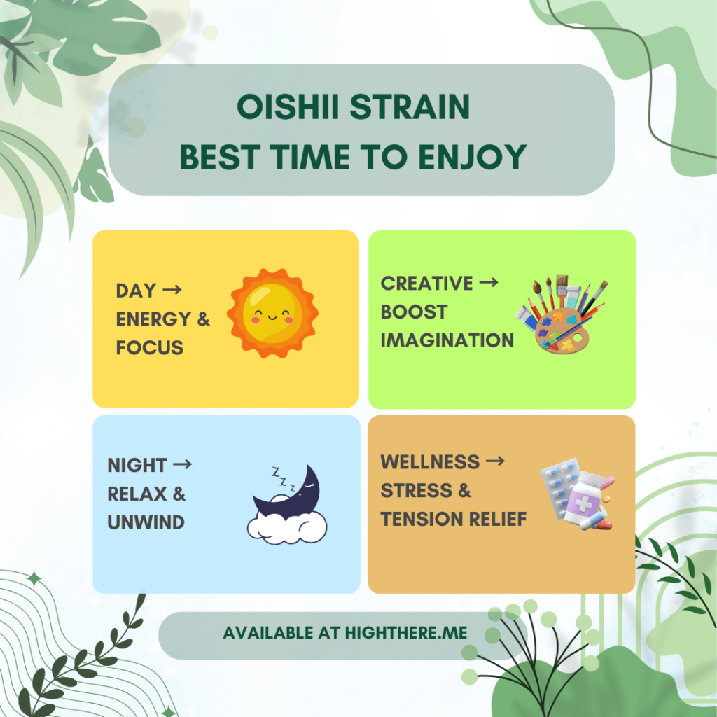 Oishii Strain best time to enjoy showing day, night, creativity, and wellness benefits.