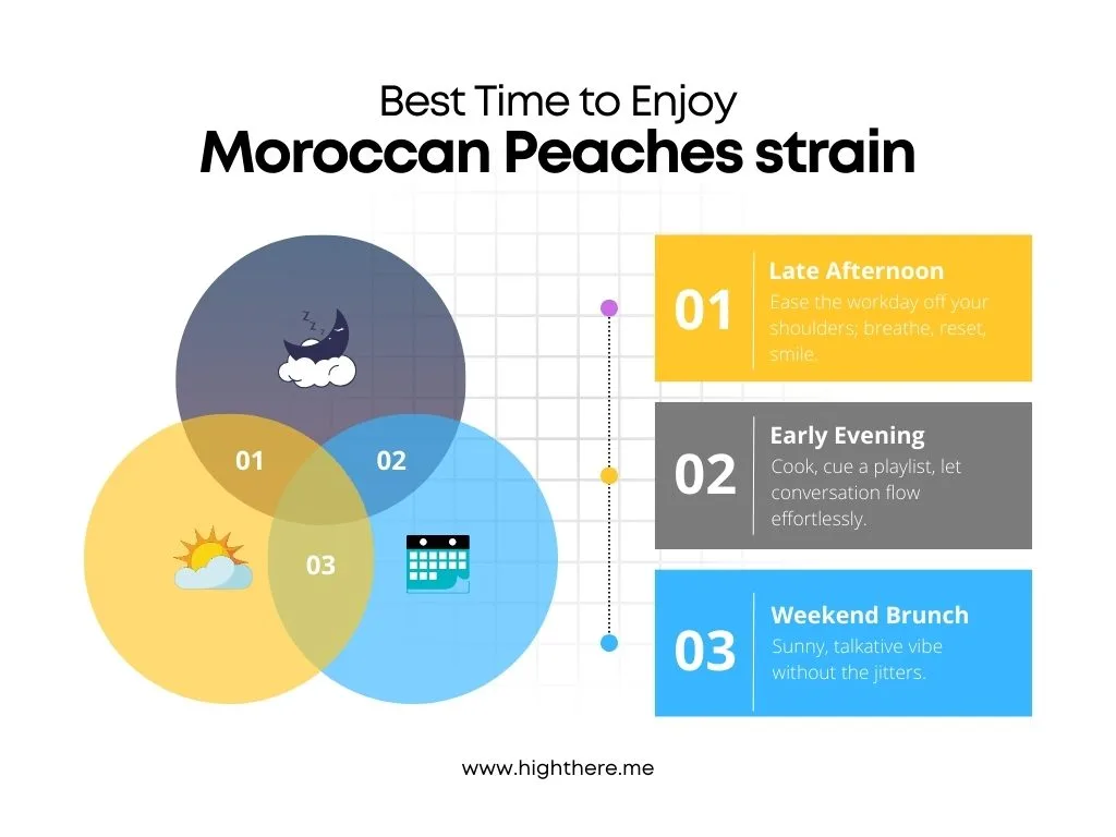 moroccan-peaches-strain-effects