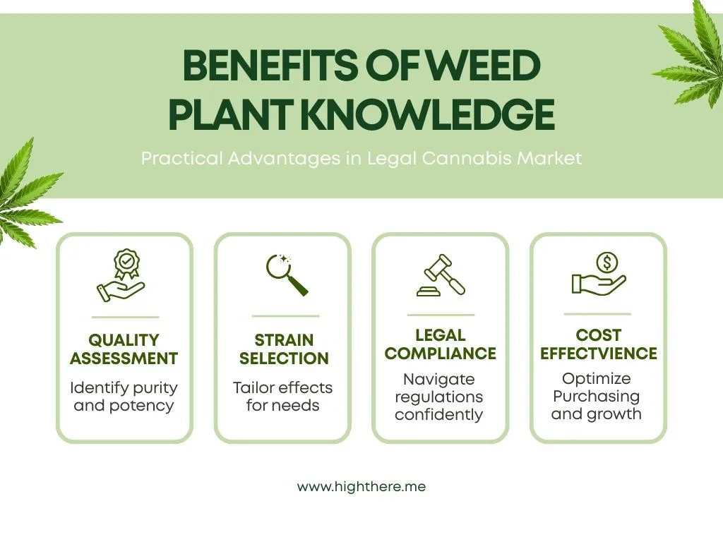 weed-plant