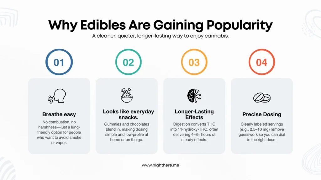 Benefits-of-weed-edibles