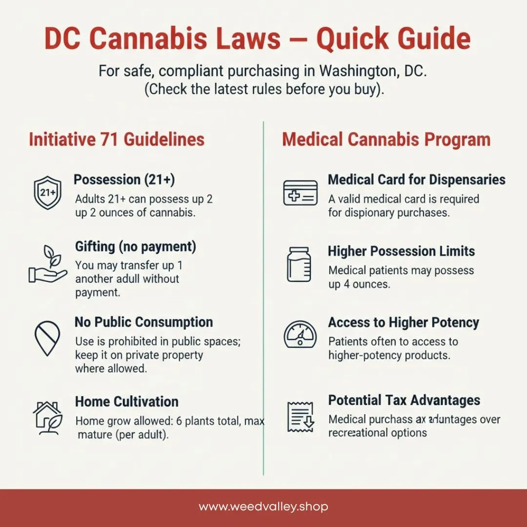 Cannabis-Law