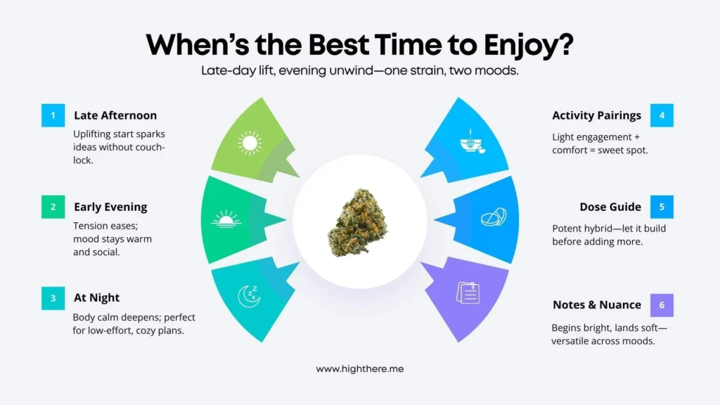 Magic-Marker-strain-online