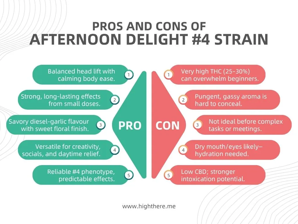 afternoon-delight-strain-pros-and-cons
