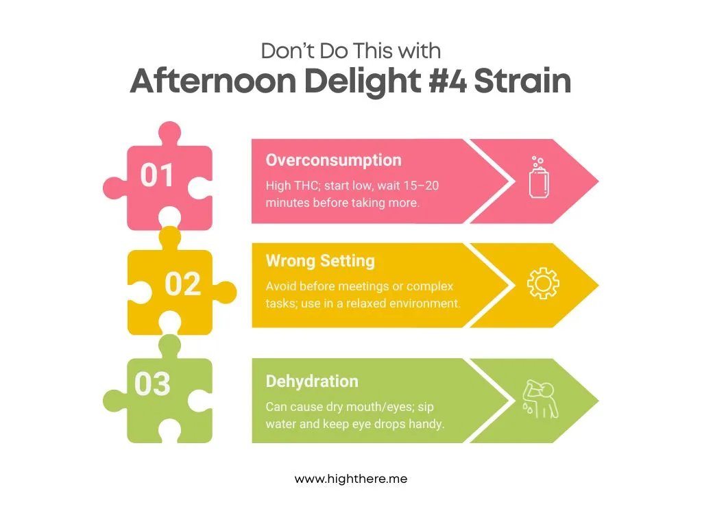 afternoon-delight-strain-review